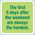 Laugh Out Loud Sticker The first 5 days after the weekend are always the hardest – 3” x 3” Waterproof Vinyl Decals
